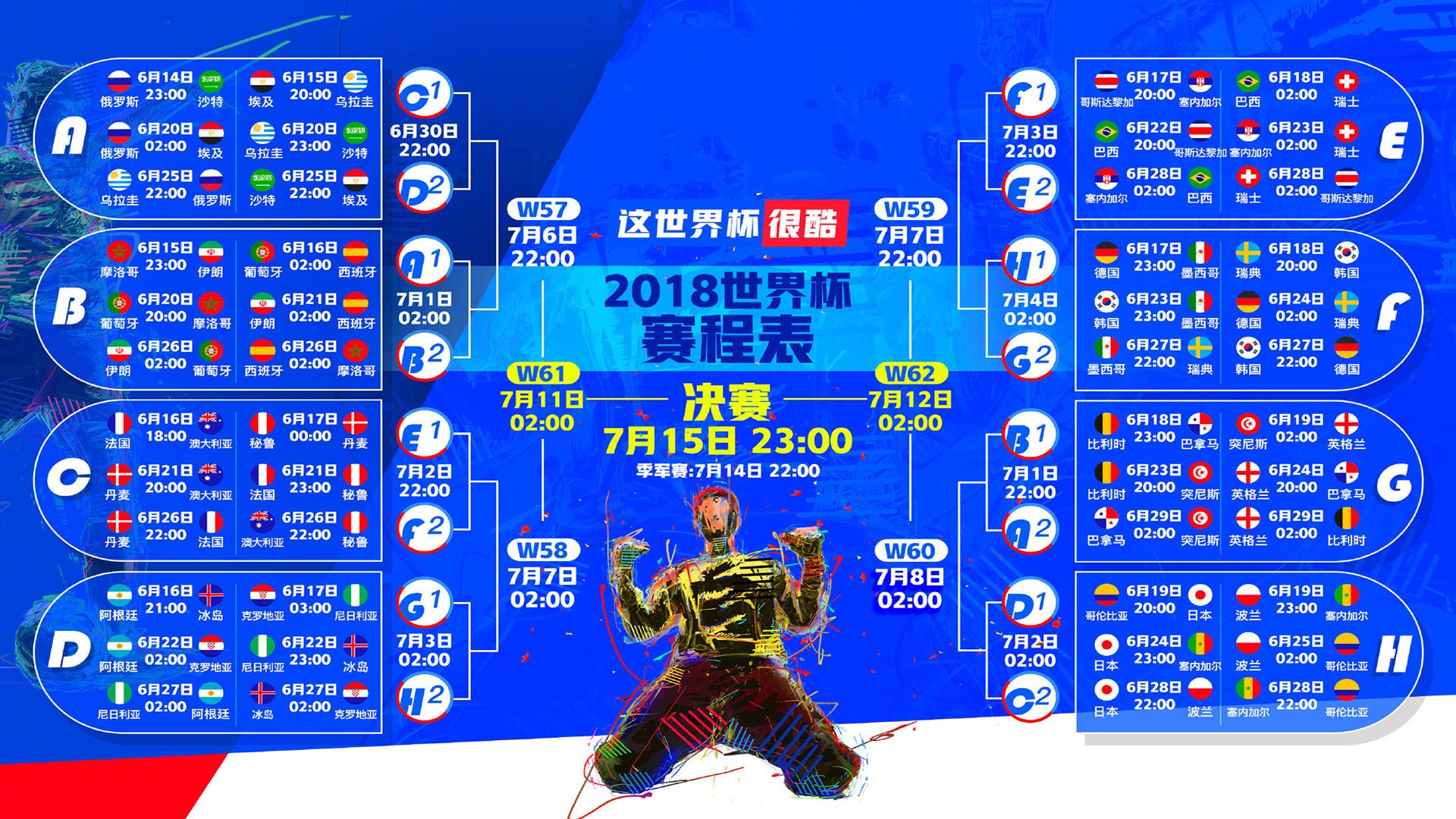 莎拉波娃规则变化冲上热搜背后的故事